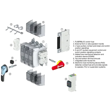 FUSERBLOC UL - Zaščita, prenos in distribucija napajanja - EXPLODED_VIEW_EXT
